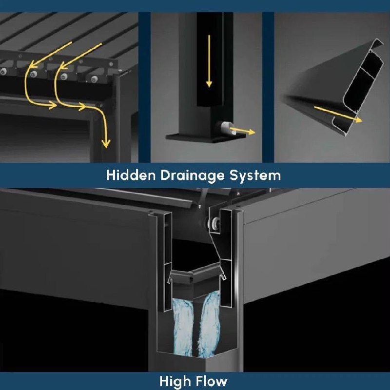 Hidden drainage system diagram